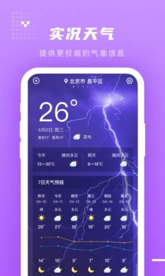 季时天气先知原版
