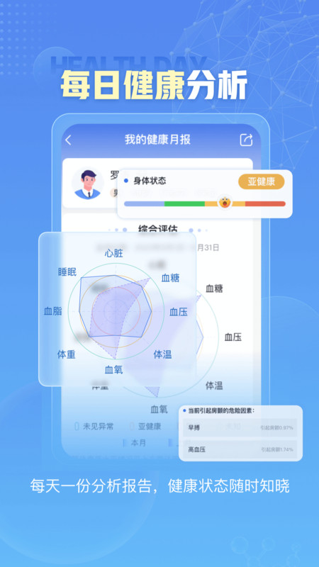 小笨健康官方正版