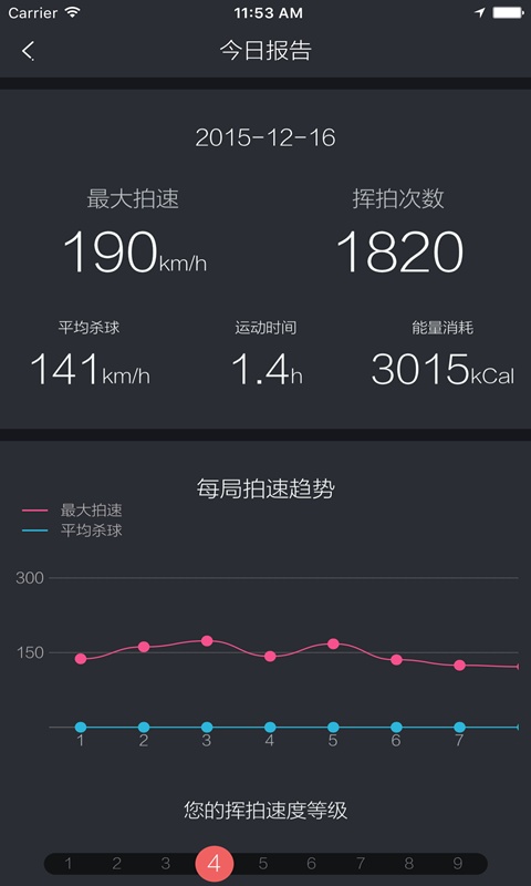友练羽毛球最新版图1