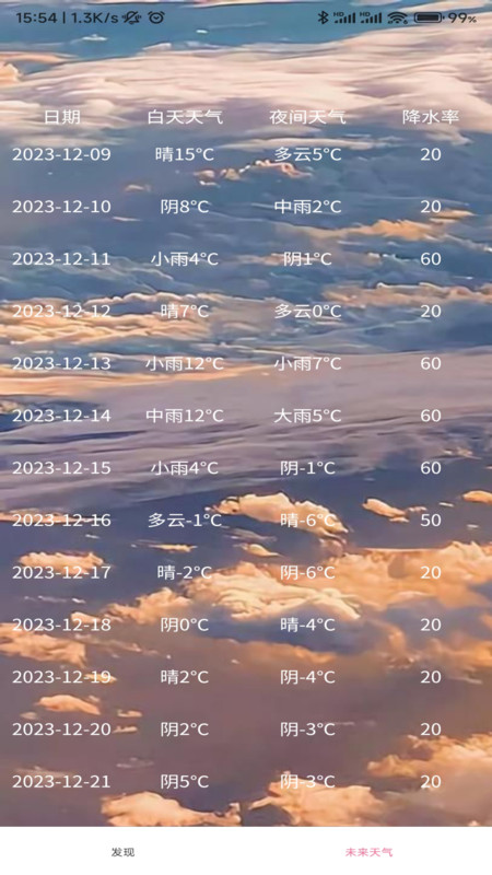 近期天气安卓免费版图3
