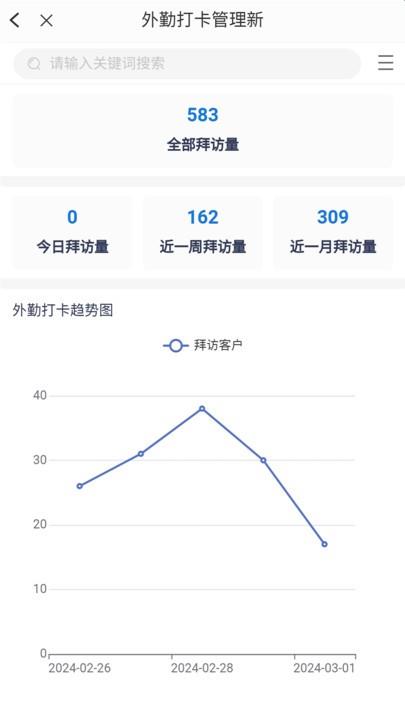 真干保正版图2