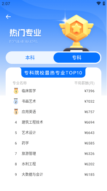 研招网免费版图1