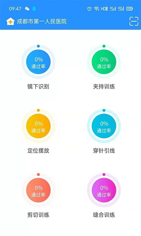 whetstoneos通用版图2