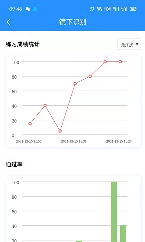whetstoneos通用版图3