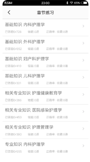 主管护师题集直装版图3