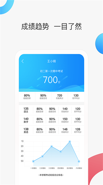 智慧家校家长端手机免费版