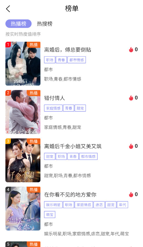 欢剧时代直装版图3