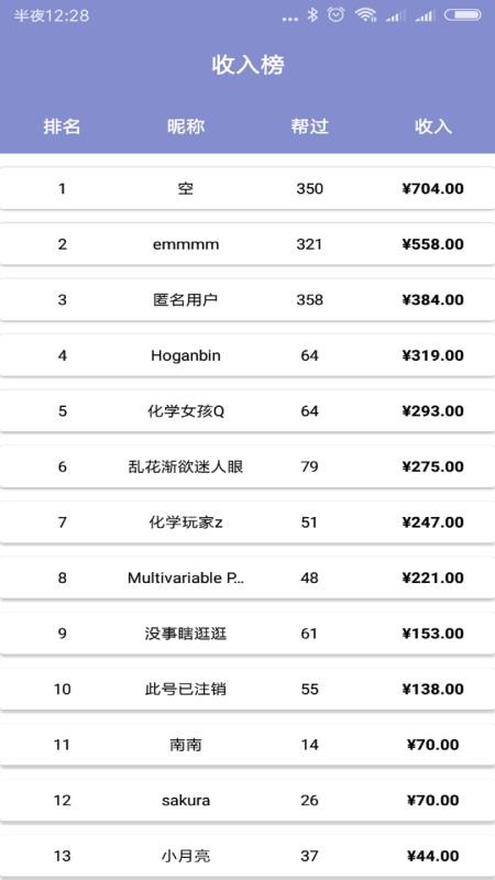 Match最新免费版图4