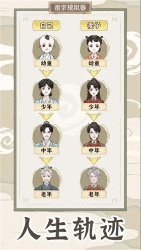祖宗模拟器传承免广告游戏安装包
