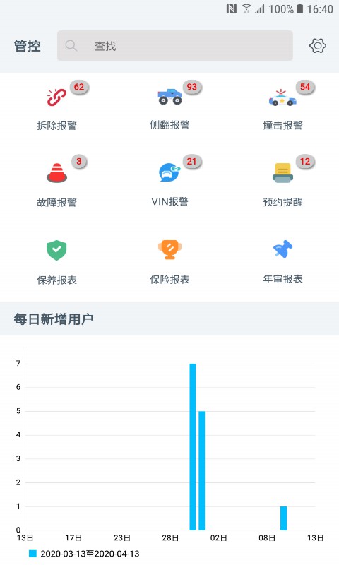 ATS车管家(1)