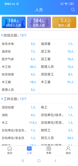 门卫识原版