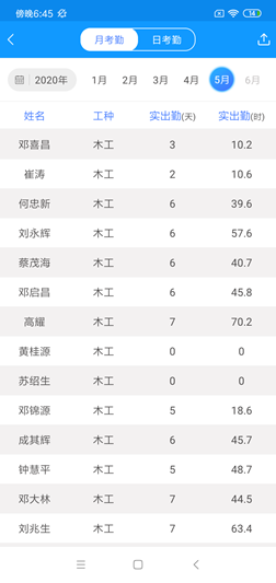 门卫识原版