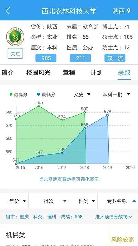升学大咖(3)