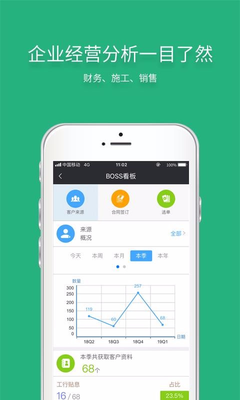 智装天下(4)