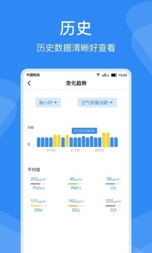 即刻空气质量最新版图1