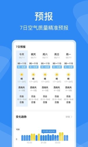 即刻空气质量最新版图4