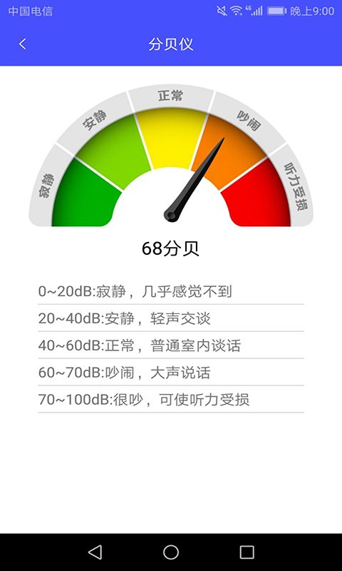 尺子专业测距仪(3)