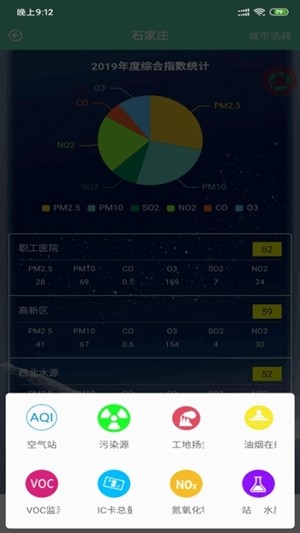 数韵环境安卓版图2