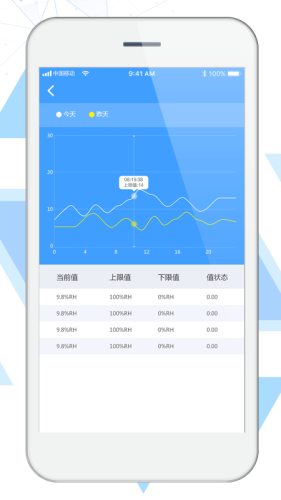 国兴农智慧农业