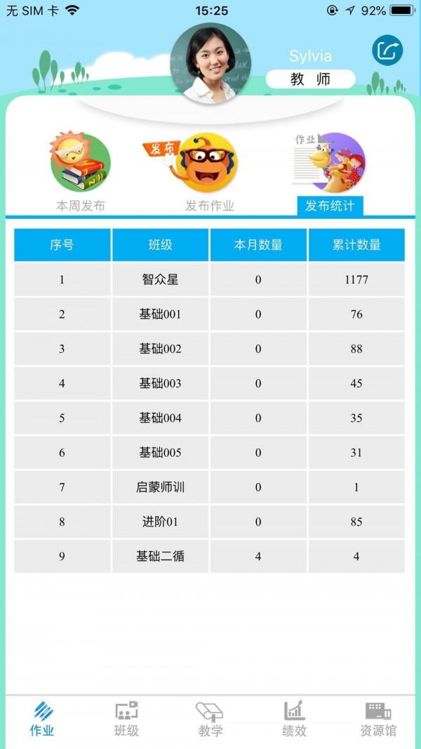 童学管理手机正版图3