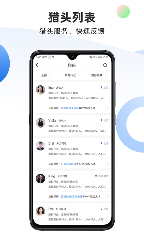 锐仕精英(2)