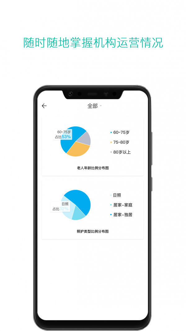 云龄社区通用版图4