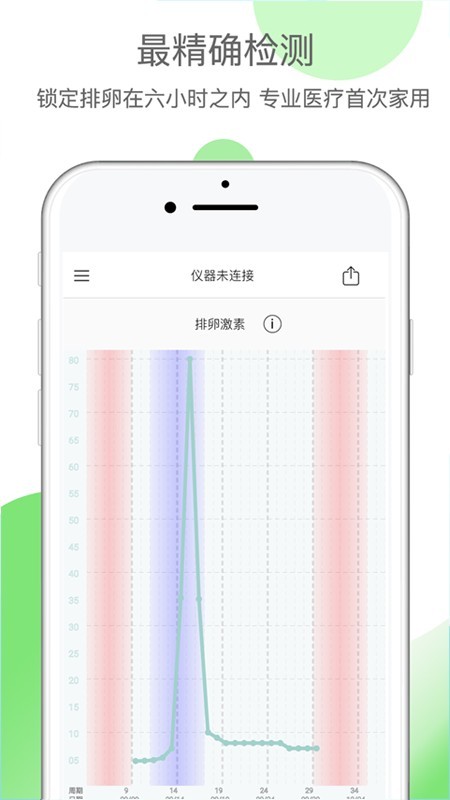 Mira觅蕊安卓版