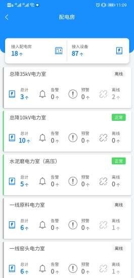 电园丁图2