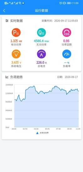 电园丁图4