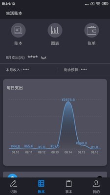 U记图2