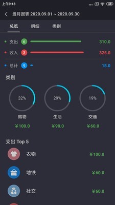 U记图5