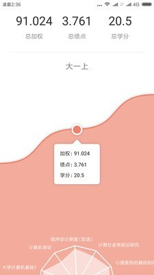 微北洋安卓官方版