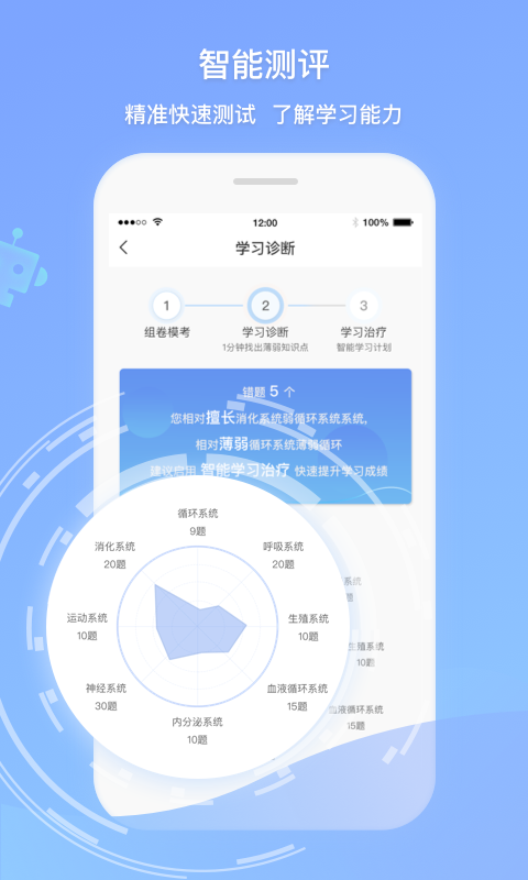 卫人机考图3