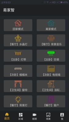 易家智