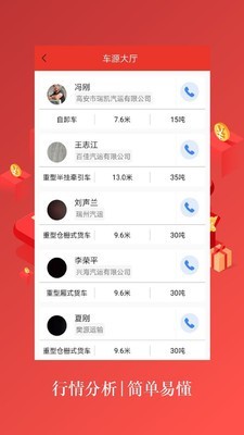 中股智配货运助手手机免费版图3