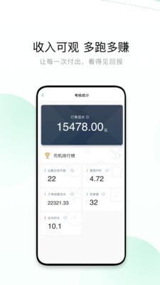 有鹏司机图3