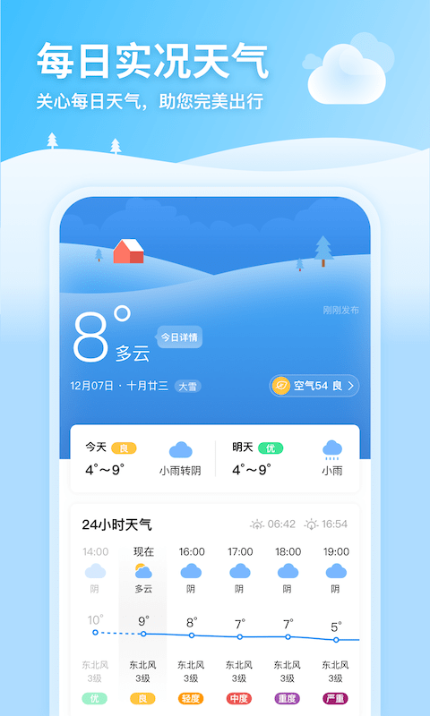 完美天气