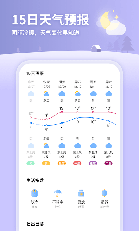完美天气