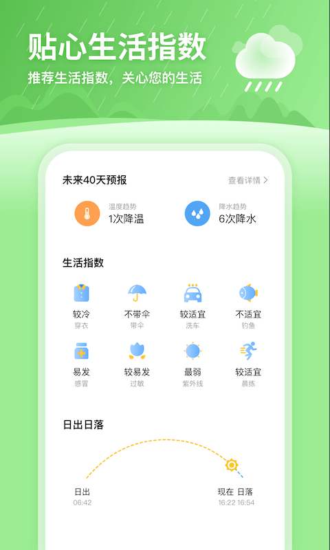 完美天气
