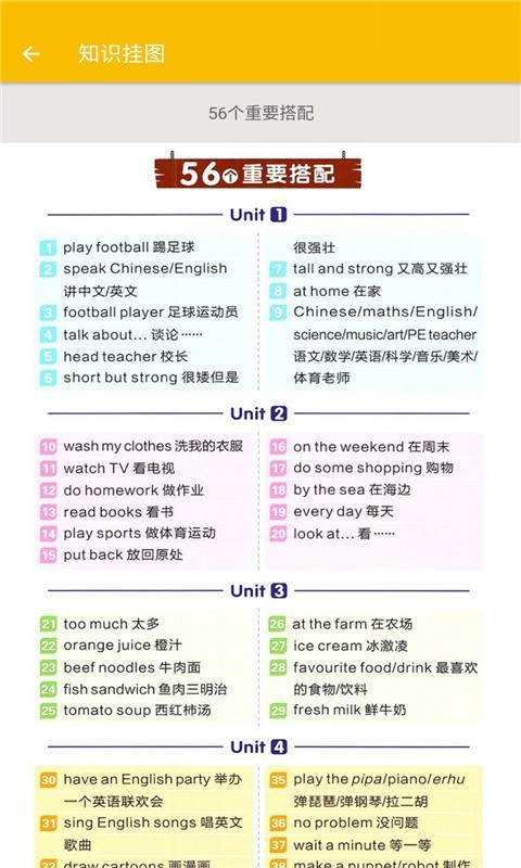 小学英语五年级最新版图4