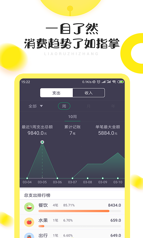 闲赚兼职无广告版
