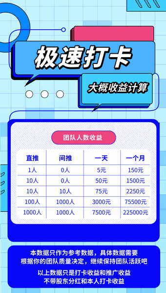 极速打卡(4)