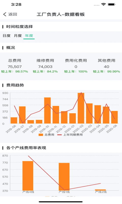 庞械易维手机版图3