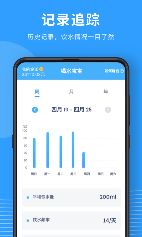 喝水宝宝2026通用版图4