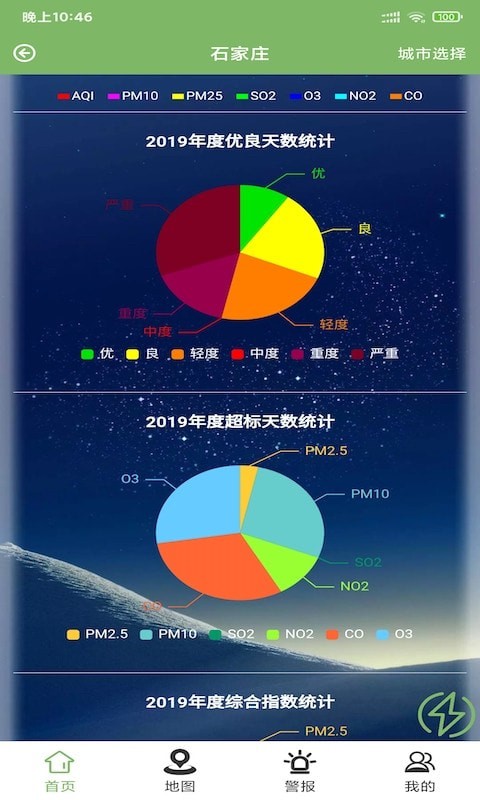 森钰环境预警安卓版图2