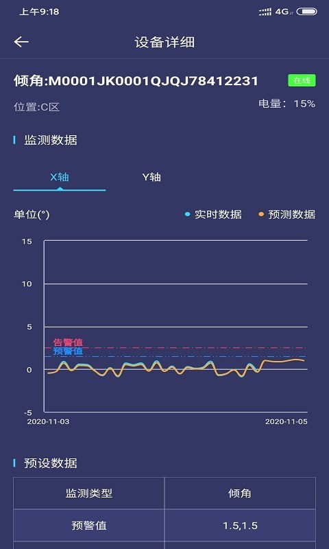 荷福安建安卓直装版图2
