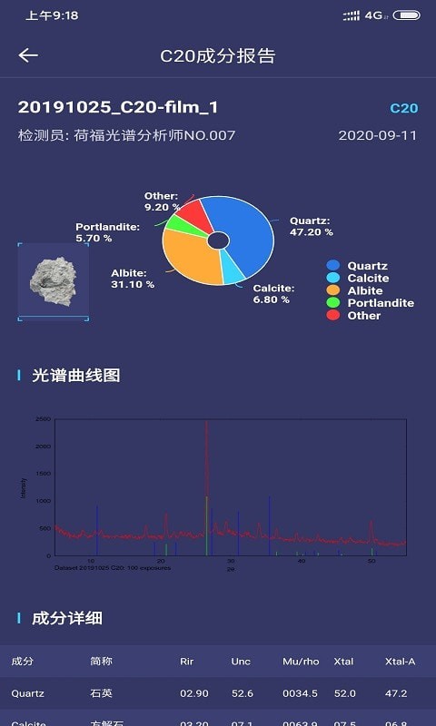 荷福安建安卓直装版图4