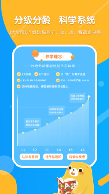 Read熊安卓版图3