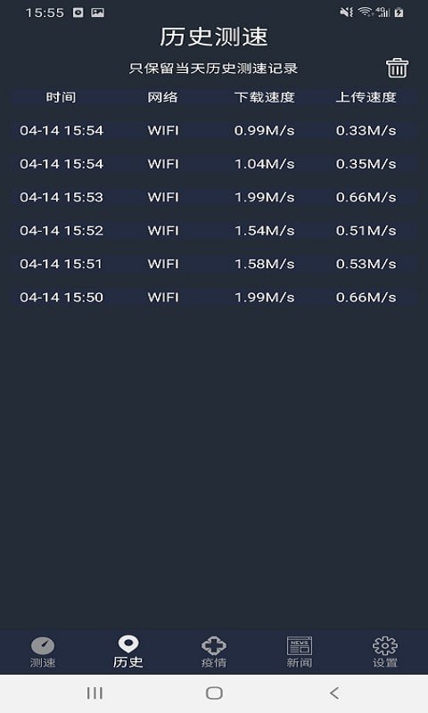WiFi网络测速专家安卓直装版图2