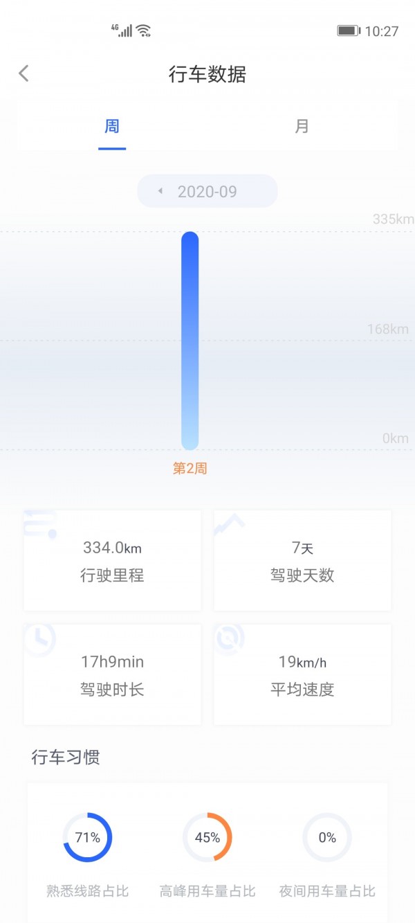 智车管家手机免费版